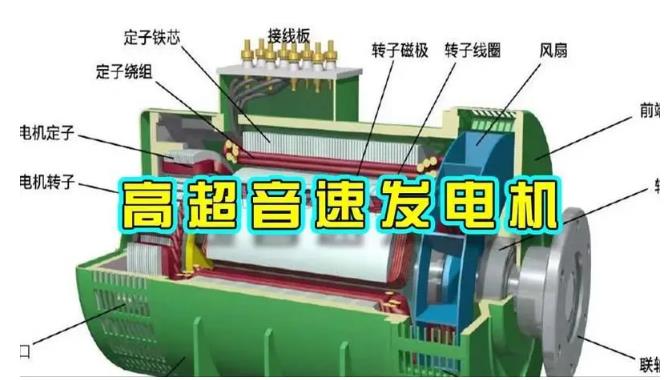 柯城颠覆你对发电方式的认知！中国革命性发电机公开揭秘 
